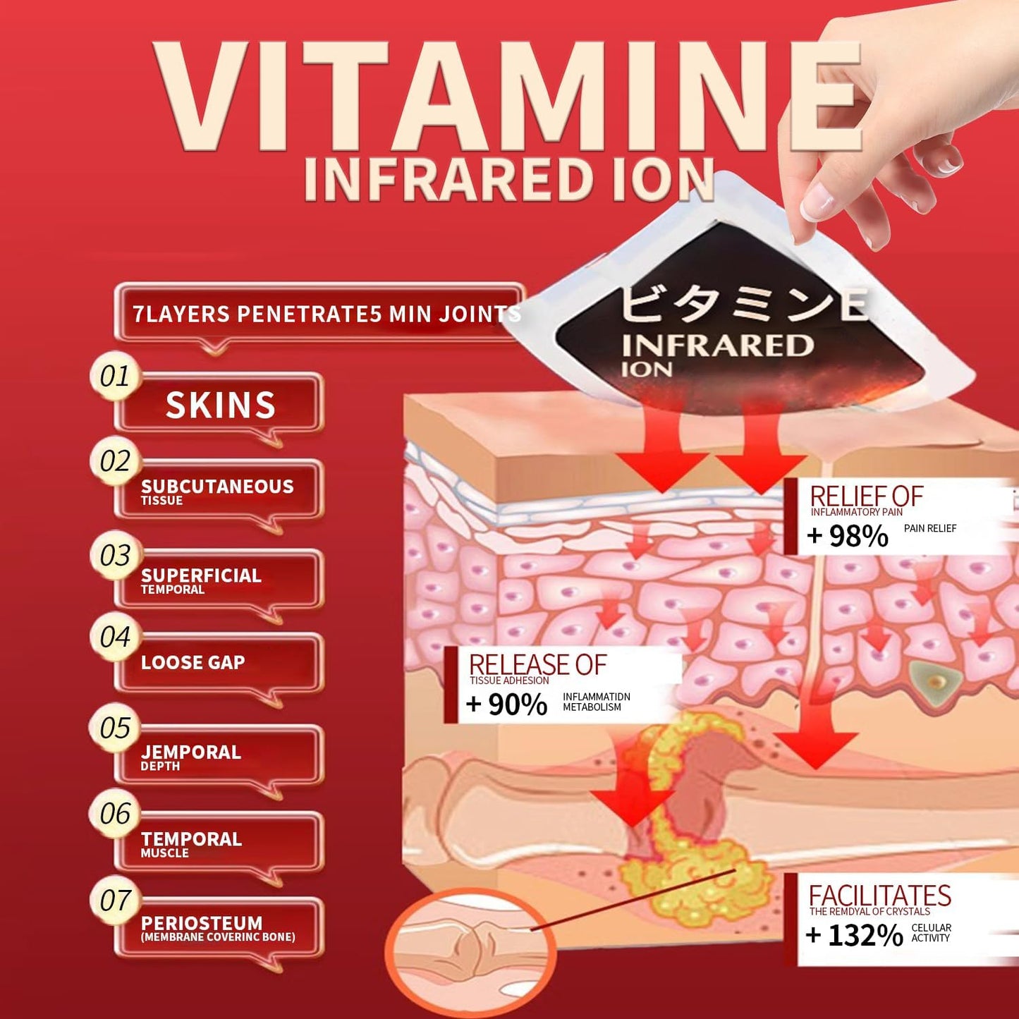 🔥 SKAVIX™ Back Pain Patch Pain Relief Patches for Knee, Neck, Shoulder & Joint Pain, Muscle Soreness, Arthritis Relief